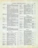 Directory 009, Fond Du Lac County 1893